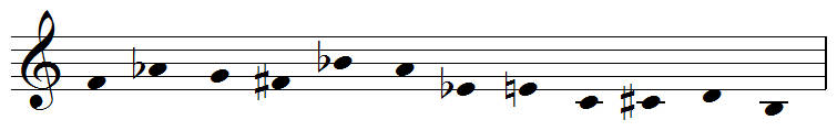 Twelve-tone row from Webern's 'Symphony'