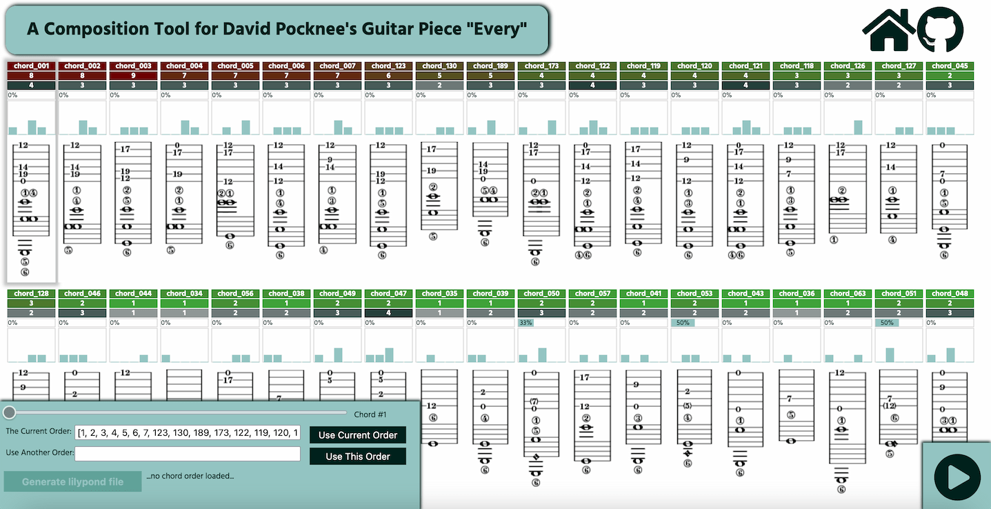 The every composition tool website